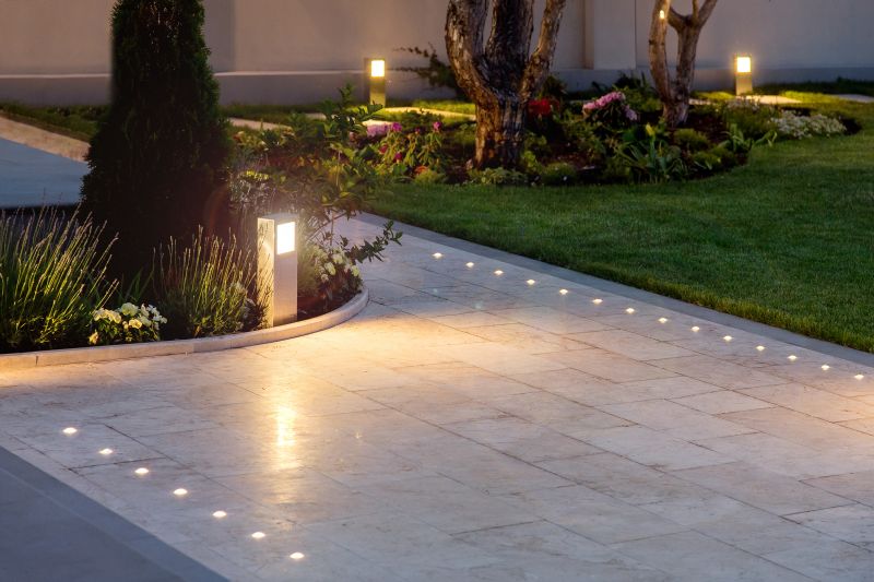 Pond Lighting Installation in Olathe, KS